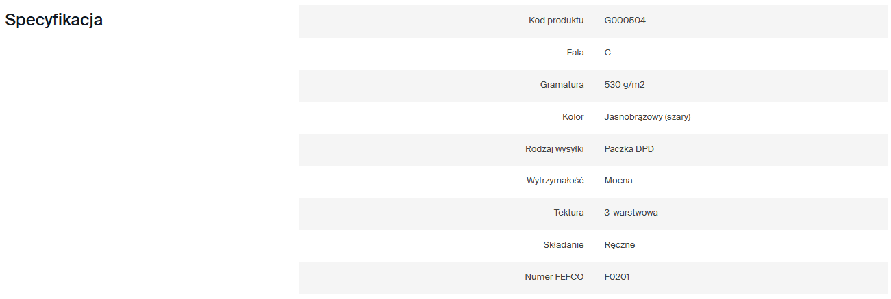 specyfikacja-kartonu-klapowego-grembox